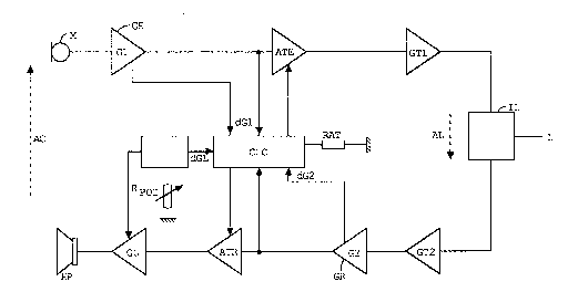 A single figure which represents the drawing illustrating the invention.